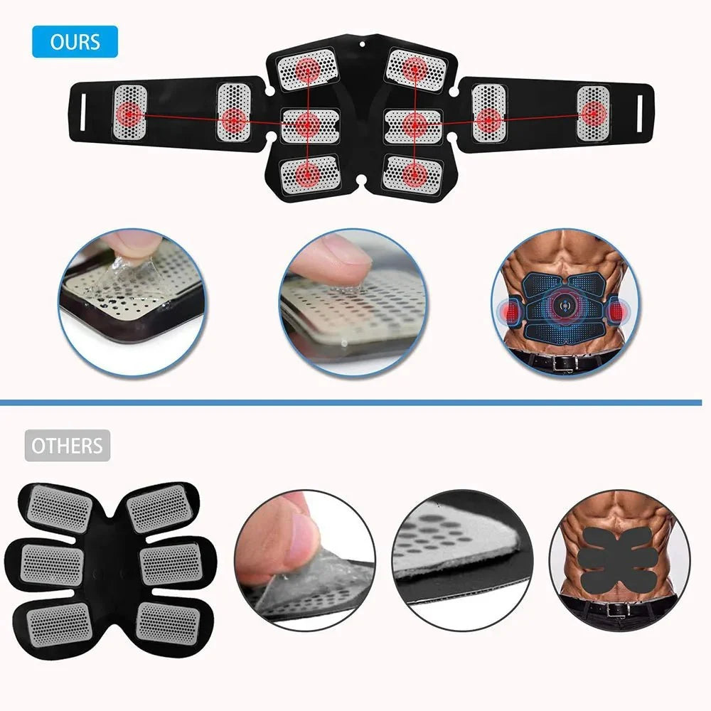 USB Rechargeable EMS Ab Stimulator – Muscle Toner