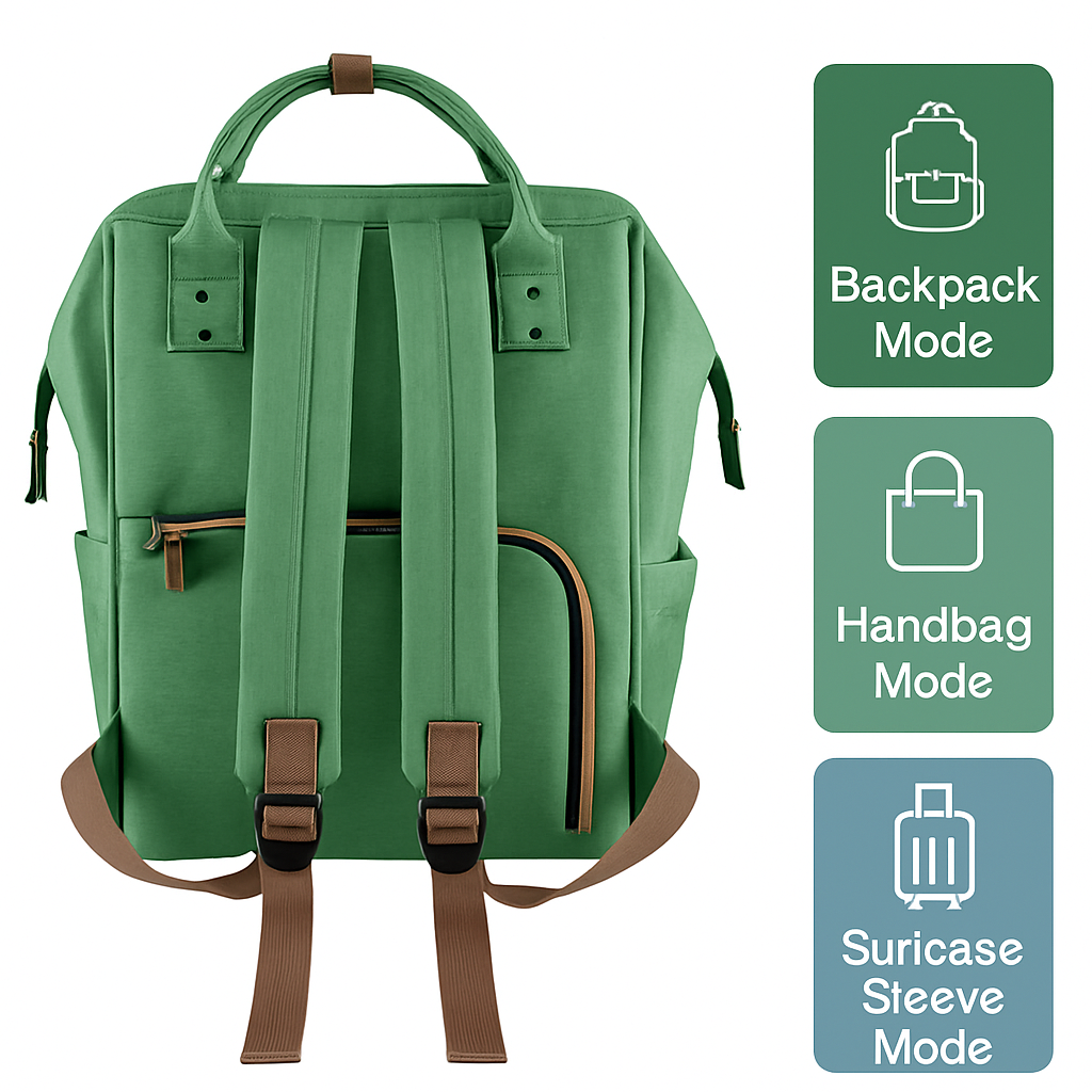 Mummy Diaper Bag Backpack for Travel and Everyday Use
