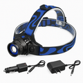 Headlamp with Zoomable Focus for Outdoor Adventures