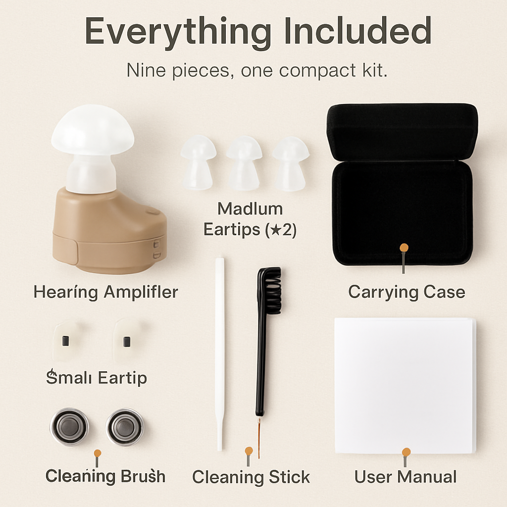 In-Ear Hearing Aids with Adjustable Volume