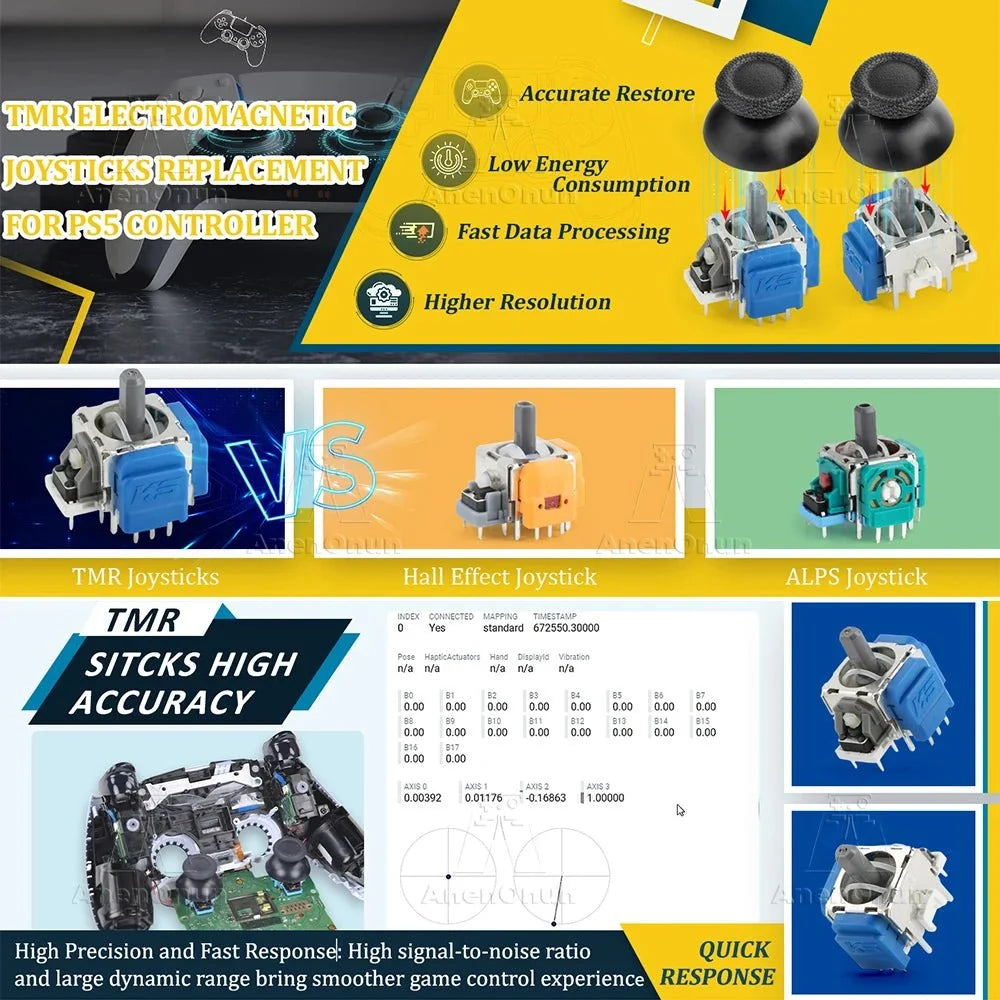 TMR Joystick Replacement Kit | No-Drift Analog Sensor Upgrade for PS5, PS4, and Xbox Controllers